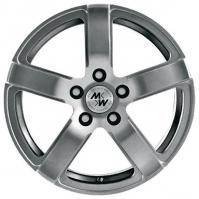 MK Forged Wheels VIII felgen